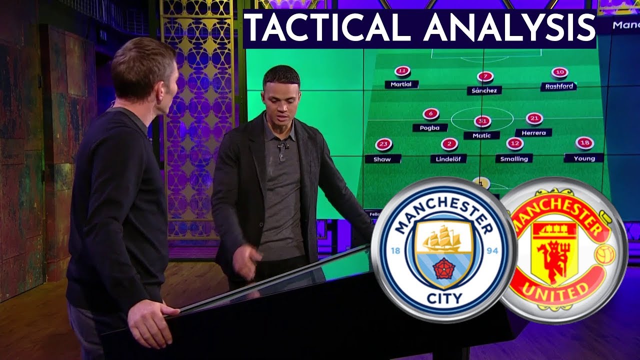 Tactical Analysis - Manchester City vs Manchester United - Manchester Derby